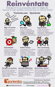 descubre consejos para nuevas empresas