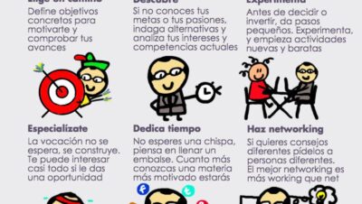 descubre consejos para nuevas empresas