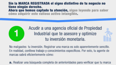 procedimientos para registrar marcas