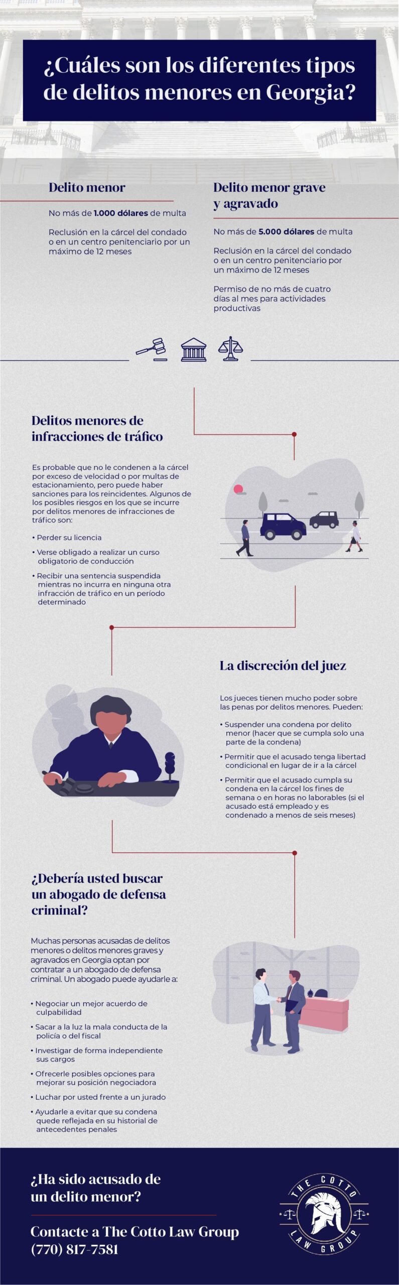 todo acerca de los delitos menores scaled